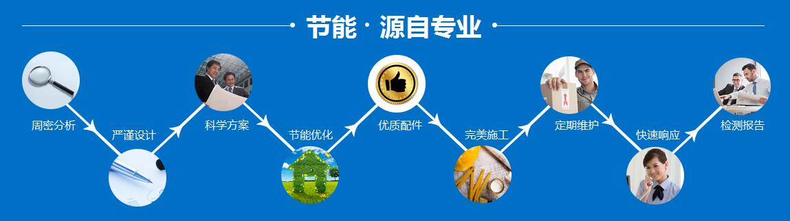 陜西康瑪斯熱力科技有限公司關(guān)注氣改煤