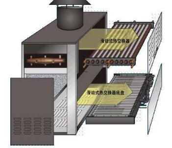 高層住宅建筑室內(nèi)采暖設(shè)計的探討